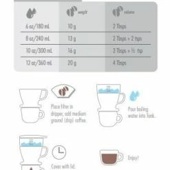 OXO Brew Pour-Over Coffee Maker With Water Tank -Coffee & Espresso Elegant store 11180100 how to use brew over coffee maker