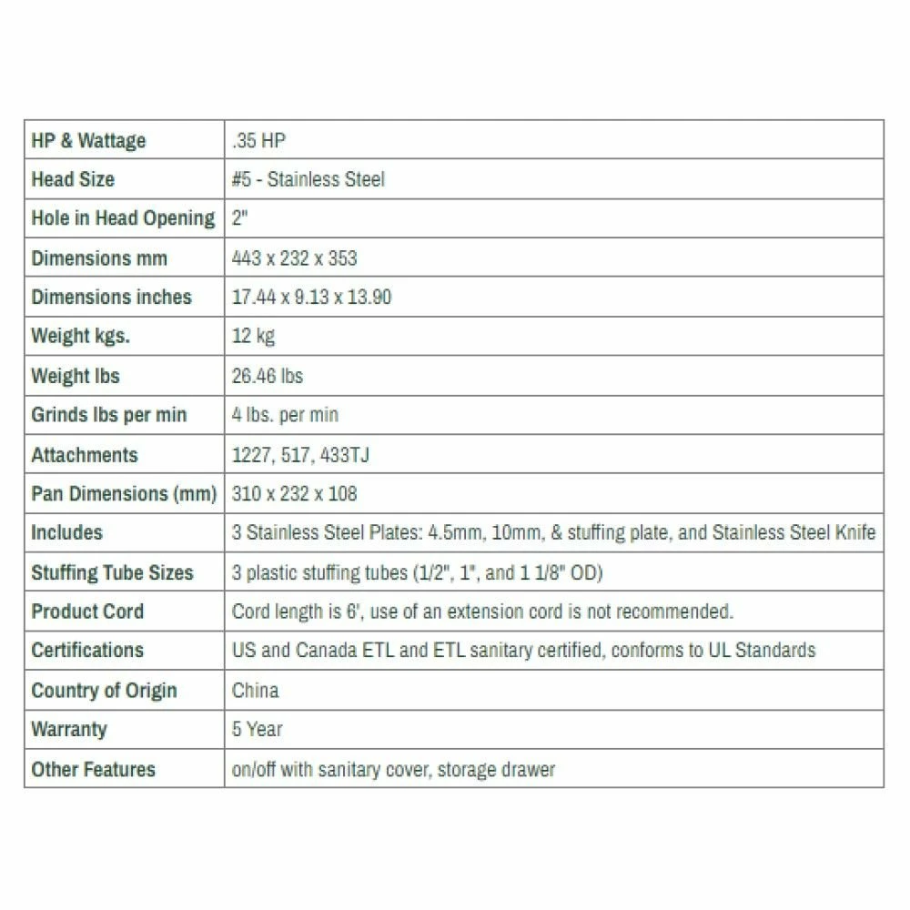 LEM Big Bite Meat Grinder #5 With 1/8" (3mm) And 1/4" (6mm) Grinder Plates 6 LEM Big Bite Meat Grinder #5 With 1/8" (3mm) And 1/4" (6mm) Grinder Plates - Image 4