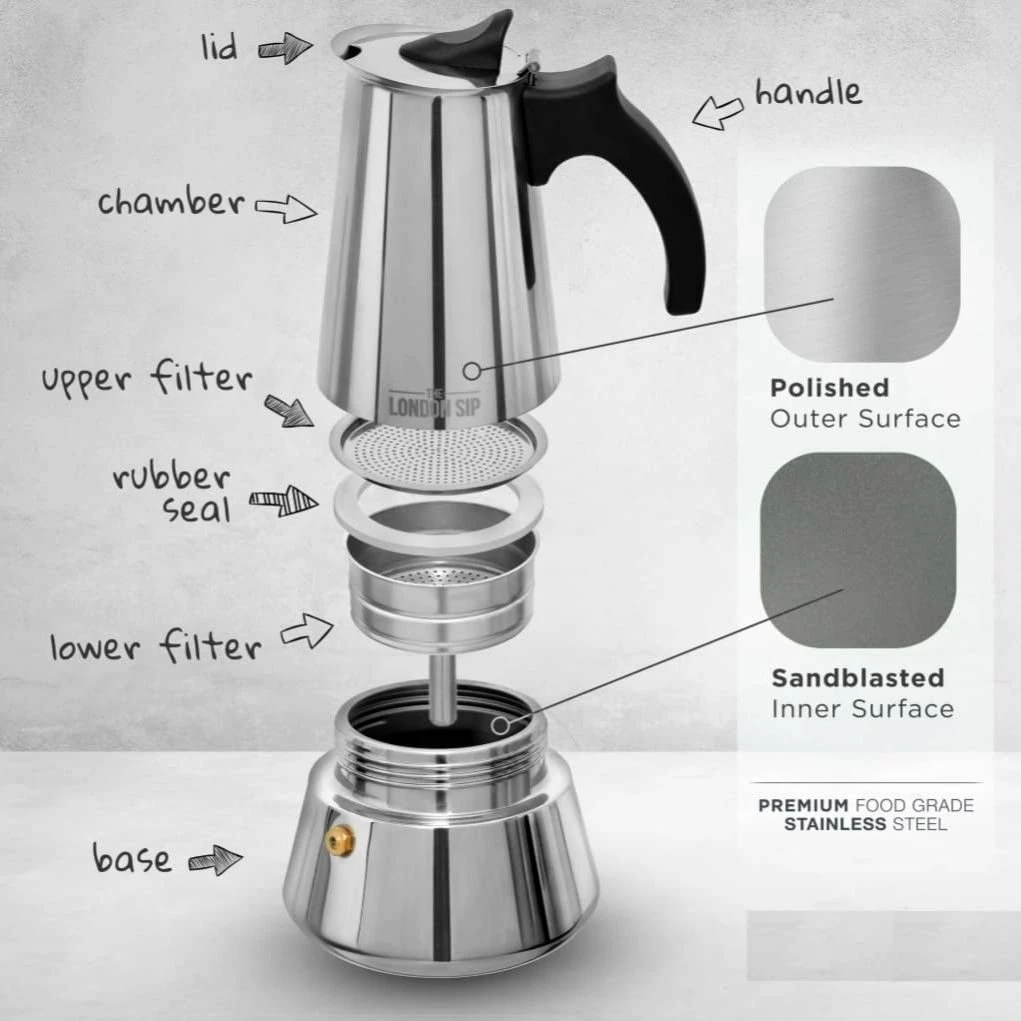 Escali London Sip 10 Cup Stainless Steel Espresso Maker | Silver 4 Escali London Sip 10 Cup Stainless Steel Espresso Maker | Silver - Image 2