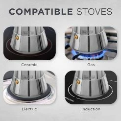 Escali London Sip 6 Cup Stainless Steel Espresso Maker | Silver -Coffee & Espresso Elegant store 817uwxlpopl. ac sl1500 1