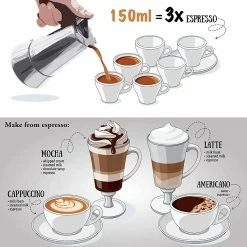 Escali London Sip 3 Cup Stainless Steel Espresso Maker | Copper -Coffee & Espresso Elegant store 81w0wc7jlfl. ac sl1500