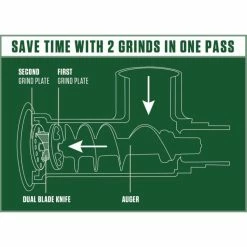 LEM Big Bite Dual Grind Attachment For #8/12 -Coffee & Espresso Elegant store bigbitedualgrindsupplement2 1