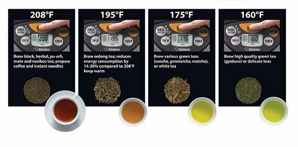 Zojirushi Micom Water Boiler & Warmer - 4 Liters 11 Zojirushi Micom Water Boiler & Warmer - 4 Liters - Image 9