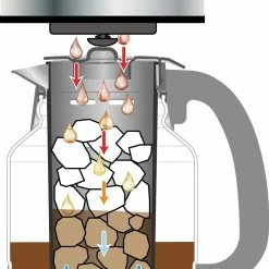 Zojirushi Fresh Brew 12-Cup Coffee Maker -Coffee & Espresso Elegant store zojirushi ec ygc120 iced coffee illustration